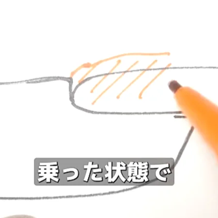 「これ何?」甘皮の白い段差の正体…?